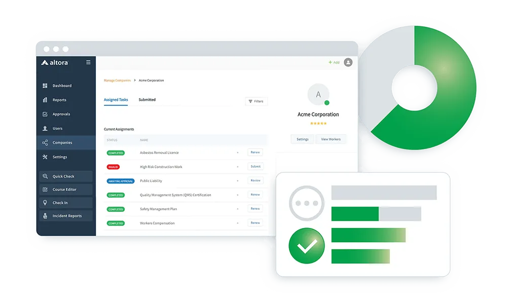 Screenshot of worker check-in system for multiple sites.